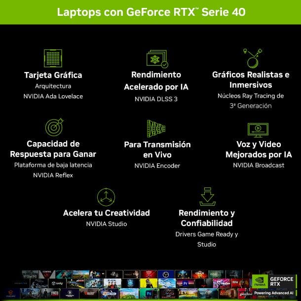 NOTEBOOK MSI 15.6" CYBORG 15 A13VE I5-13420H 16GB 512GB GeForce RTX 4050 FHD 144HZ W11H