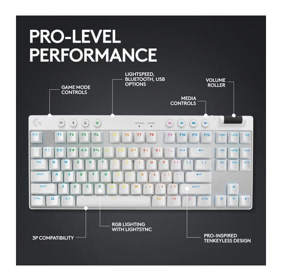 TECLADO LOGITECH PRO X TKL LIGHTSPEED WHITE AMR 920-012143