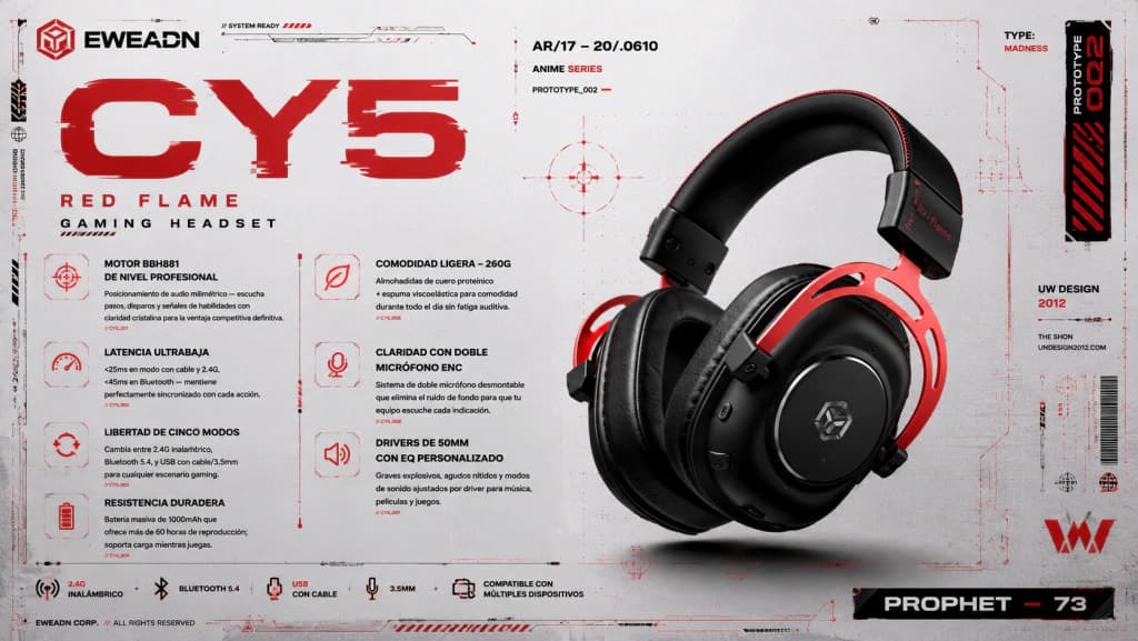 Auriculares Eweadn CY5 · Eweadn